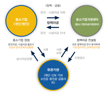 이미지명