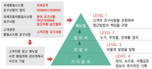 이미지명
